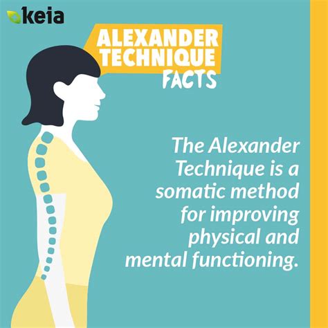 Alexander Technique 101