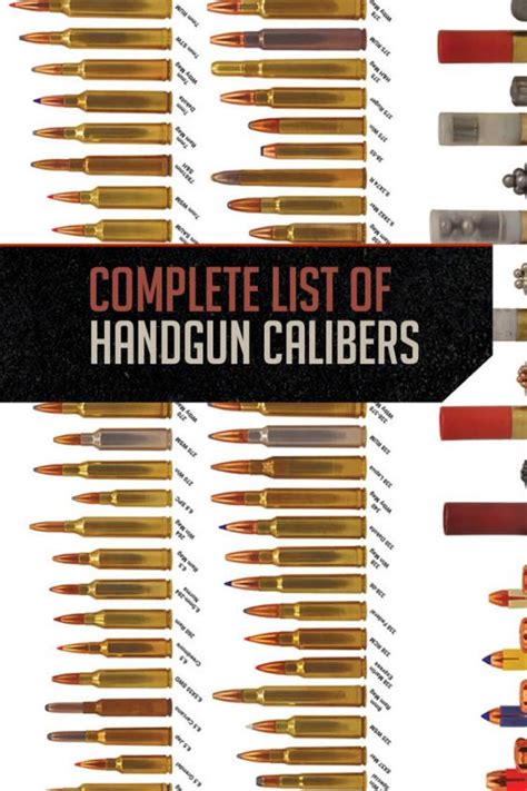 A ‘complete List Of Handgun Calibers Guns And Ammo Firearms Self