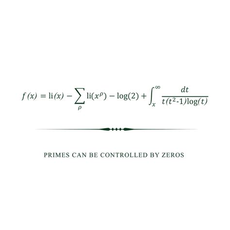 Riemann Hypothesis Beautiful Equations