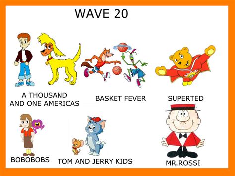 Cartoon Dimensions Wave 20 Manuel Version By Timmybrisbyfan1925 On