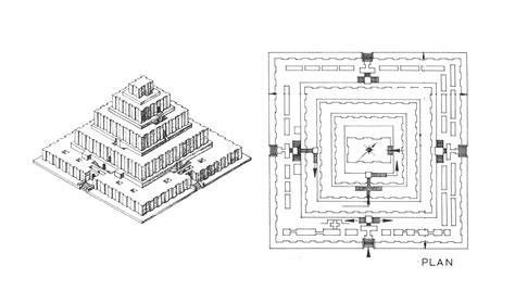 Ziggurat Architecture In Mesopotamia A Journey Through Time