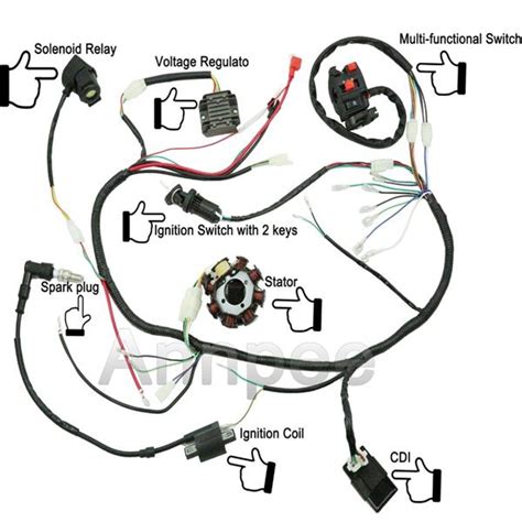 Parts Of A Dirt Bike Diagram