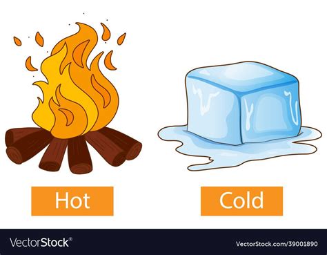 An Ice Cube Hot And Cold On A White Background With The Wordhot