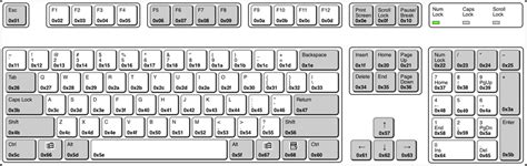 The Haiku Book Keyboard