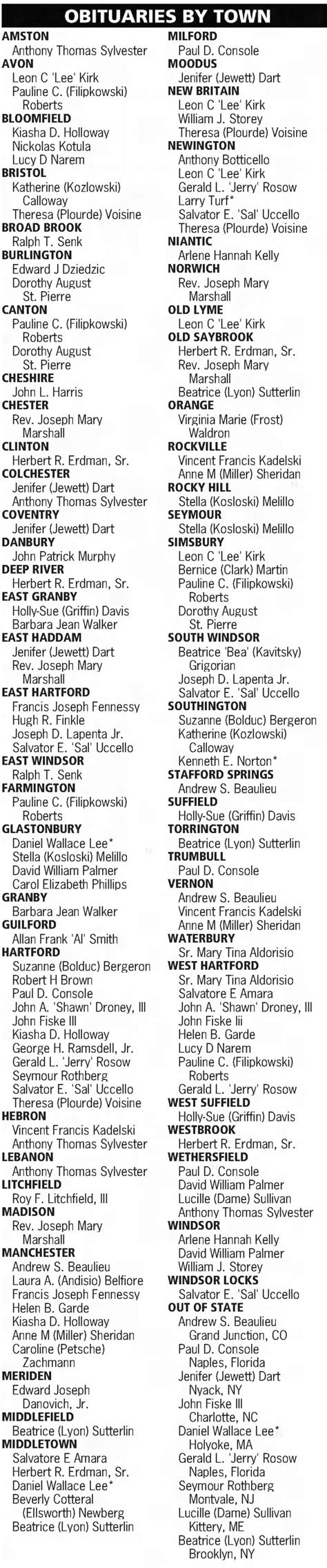 Hartford Courant Newspaper Obituaries
