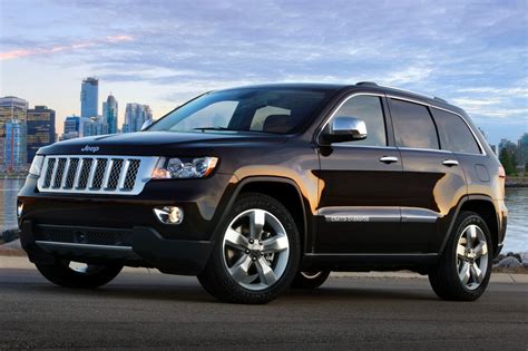 Used 2013 Jeep Grand Cherokee For Sale Pricing And Features Edmunds