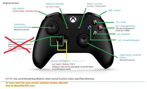 Controller Custom Key Mapping Cckm For Xbox One Ps4 At Skyrim Special