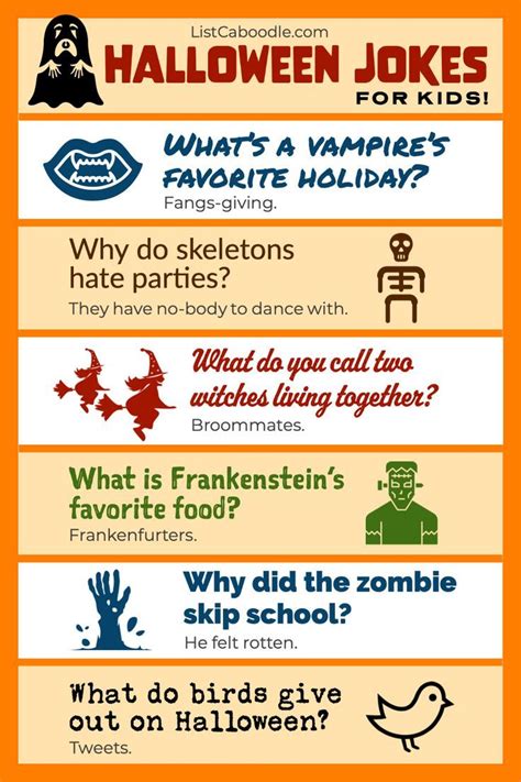 Halloween Jokes For Kids Artofit