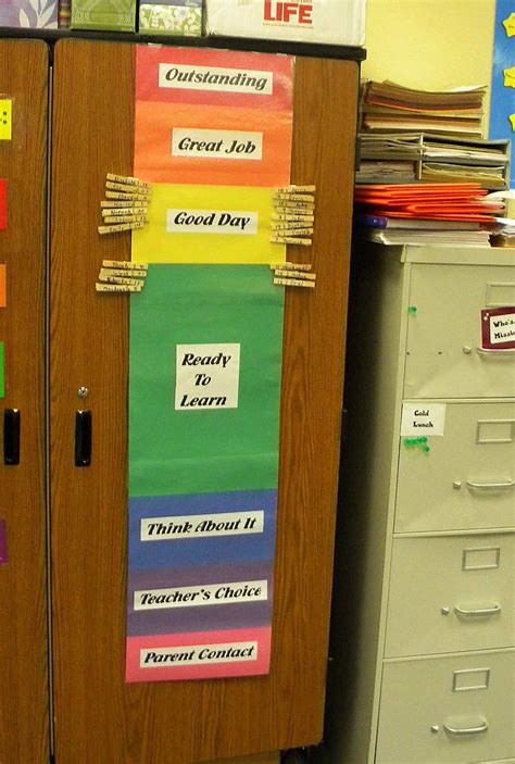 Цветна диаграма на поведение в класната стая с помощта на щипки за дрехи