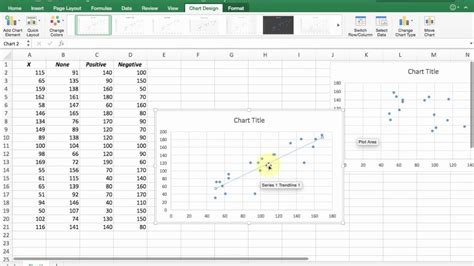 How To Make And Interpret A Scatter Plot In Excel Youtube
