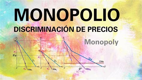 Microeconomía Capítulo 6 Monopolio 24 Monopoly 24 Youtube