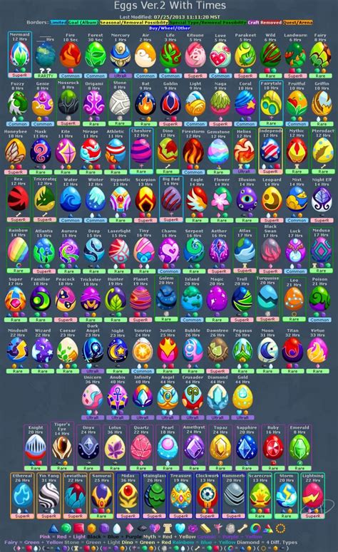 Dragon Story Eggs 2 Dragon City Dragon Egg Dragon Games