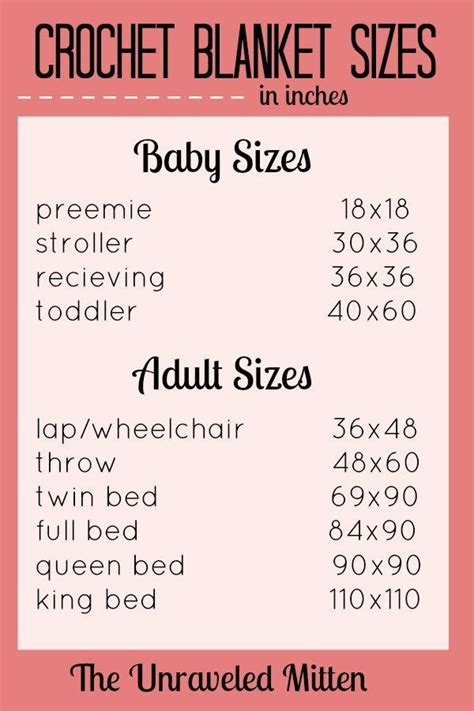 23 Crochet Baby Blanket Size Chart Info · Alvan