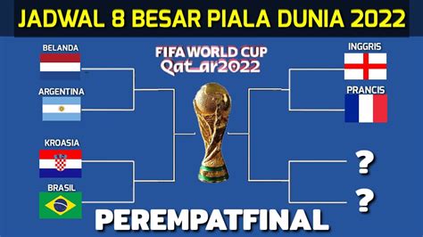 Jadwal Perempatfinal Piala Dunia 2022 Jadwal Piala Dunia 2022 8 Besar