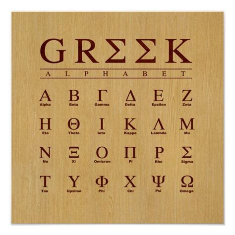 Greek Alphabet Poster Greek Alphabet Lettering Alphabet