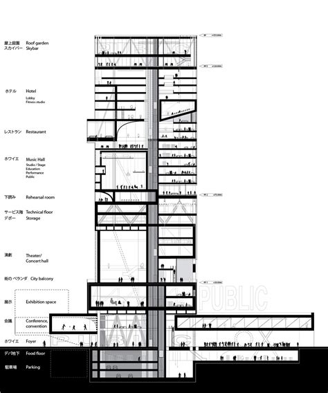 Diagram Architecture Skyscraper Architecture Architectural Section