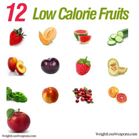 If you are looking to join the bandwagon, then this article is worth reading to the end. Which fruit has the fewest calories? http://www.weightlossweapons.com/12-low-calorie-fruits/ # ...