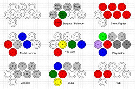We did not find results for: 33w13lx.png 865×576 pixels | Arcade buttons, Arcade ...