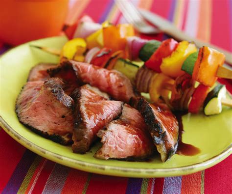 We did not find results for: 21 Ideas for Flank Steak - FineCooking