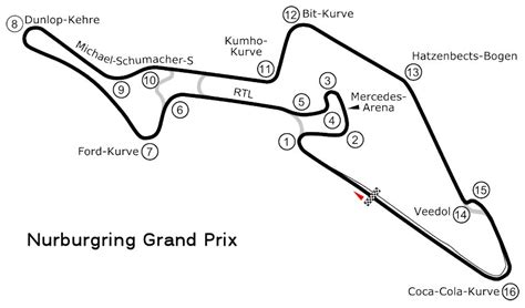 Nurburgring Grand Prix Night Myrealracingclub Mrr