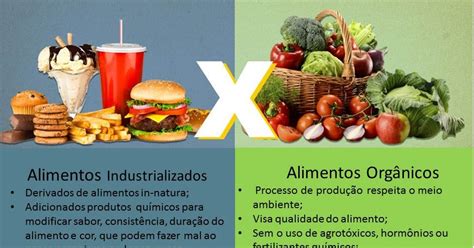Alimentos Orgânicos X Alimentos Industrializados