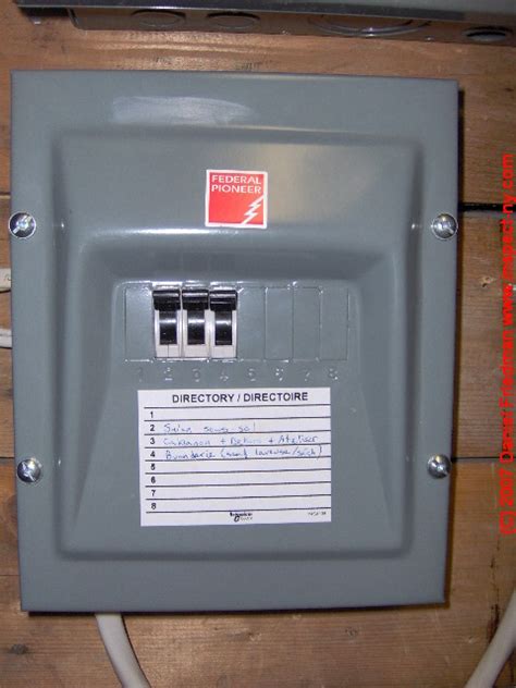 Eight Facts About Your Electrical Service Panel — Rsb Electrical