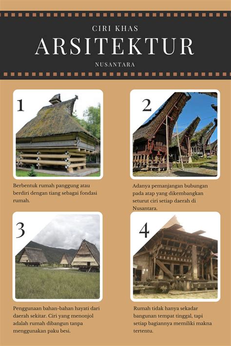 Ciri Ciri Umum Arsitektur Rumah Tradisional Nusantara Arsitektur