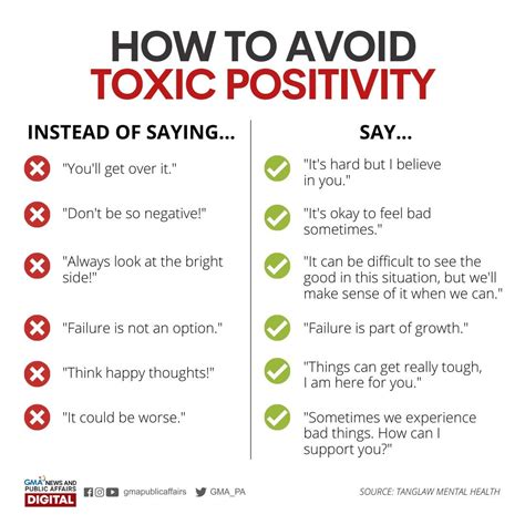 Alternate Phrases To Avoid Toxic Positivity Rcoolguides