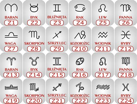 Znaki Zodiaku Na Nieśmiertelniki Grawerowane Stampgrav Com