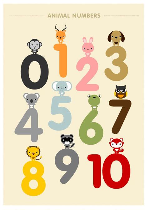 Number Print Classroom Decor Alphabet Poster 123 Poster Nursery Prints
