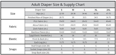 Adult Diaper Sewing Pattern Adult Diapers Diaper