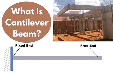 Cantilever Beam Applications And Types