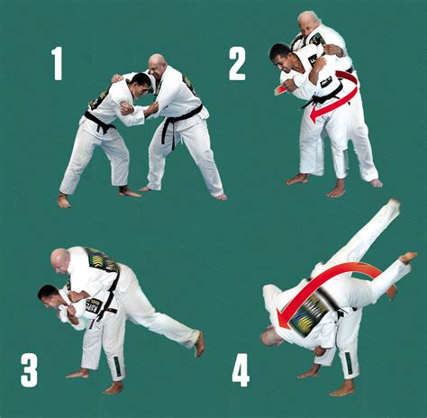 História Do Jiu Jitsu Brasileiro