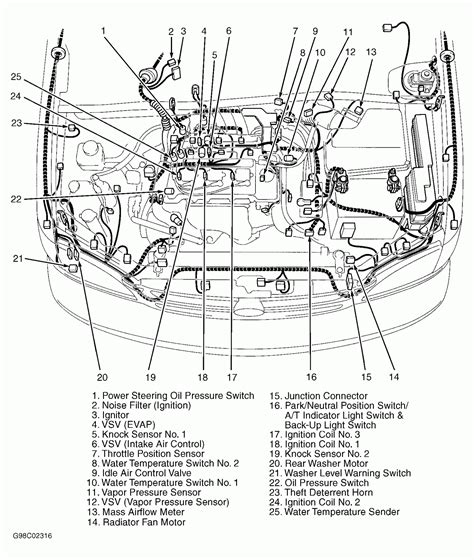 2000 Toyota Camry Wiring Diagram Pdf