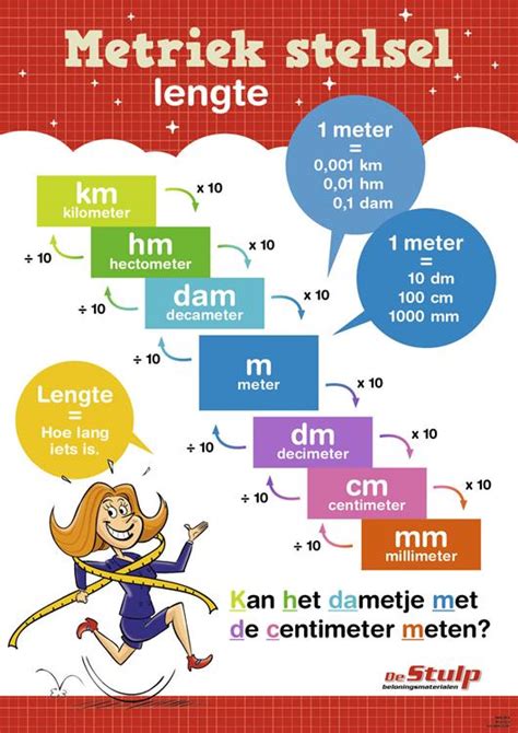 Geld Vorort Verlorenes Herz Metriek Stelsel Meters Kompliziert Kochen Entwurf