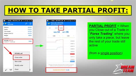 Rather than focus on individual currency pairs in forex, i use an indicator to identify the strongest and. How to Take Partial Profit in MT4 (Android) Forex Trading