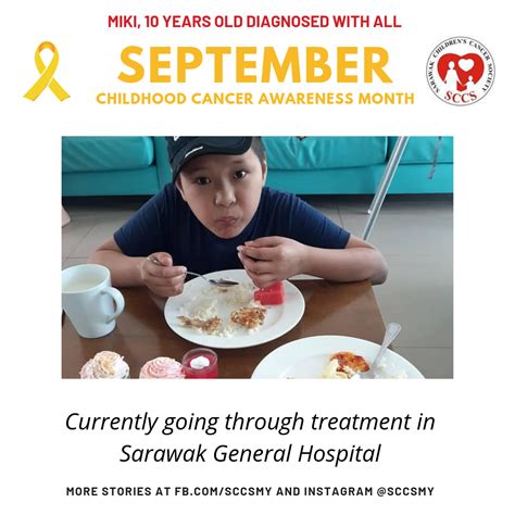 Ha ha fish (169 m,), nutribest fresh mart sdn bhd (812 m,), wee care pharmacy (827 m,), jom pharmacy sdn bhd (828 m,), bk bakery ingredients supply (881 matuoklis). Melchizedek - Sarawak Children's Cancer Society Sarawak ...