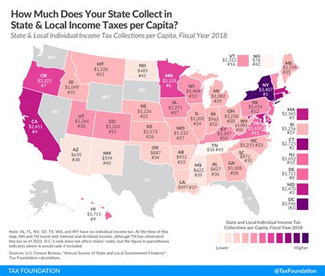 Income Taxes Per Capita By State 2021 Tax Foundation
