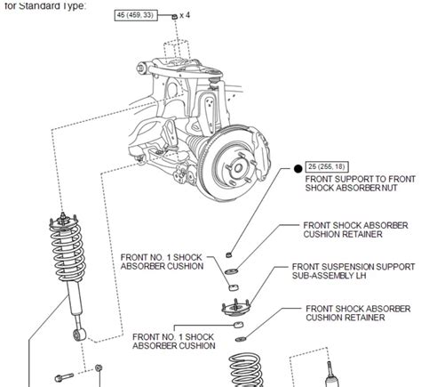 List Of Air Suspension Problems In The Toyota Sequoia 5 Expert Tips