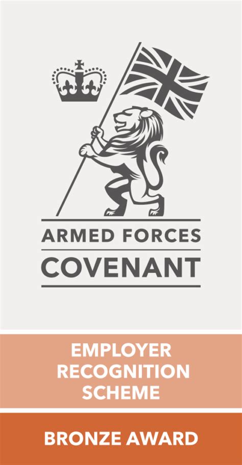 Marlowe Fire And Security Group Signs The Armed Forces Covenant Fafs