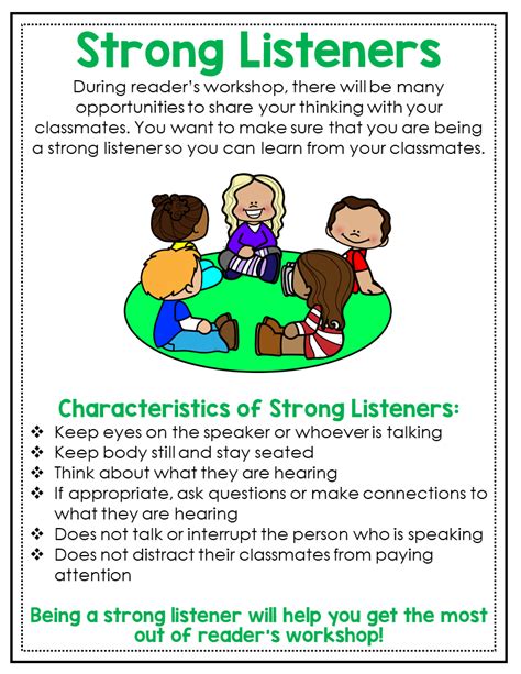 Help Your Students Learn How To Become Strong Readers And Strong