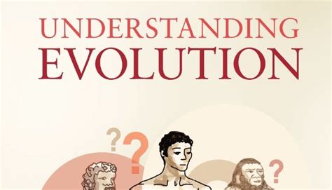 More Reviews Of Understanding Evolution