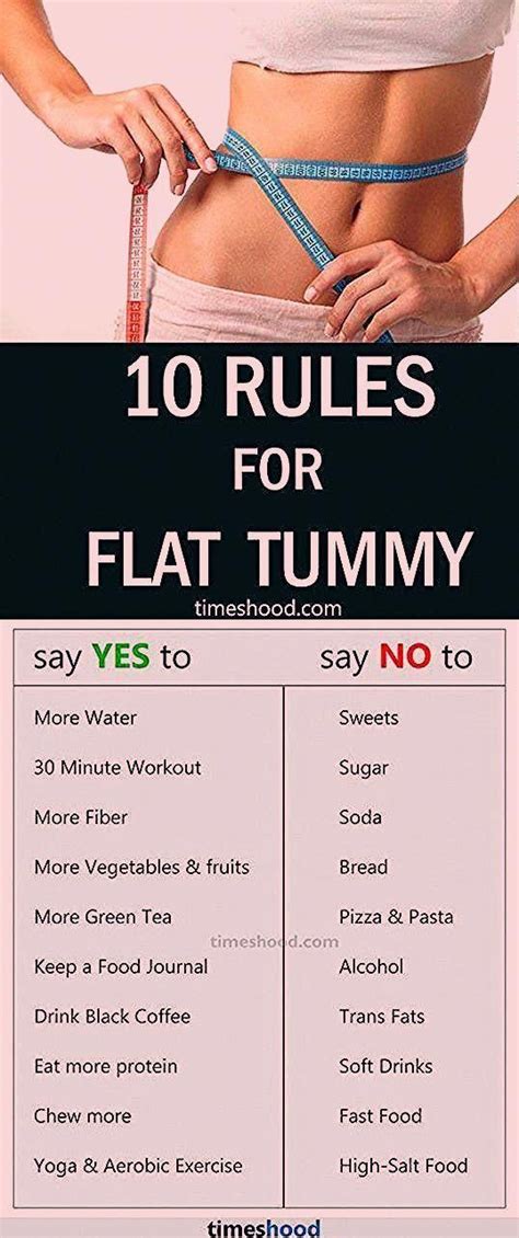 Diet Plan For Flat Tummy India