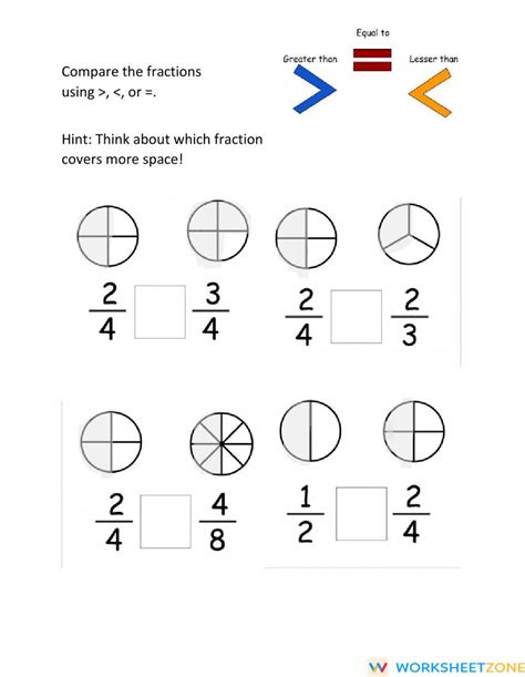 Comparing Fractions Worksheet Zone