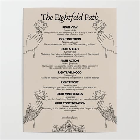 The Eightfold Path Poster By Innerbeautybysierra Society6