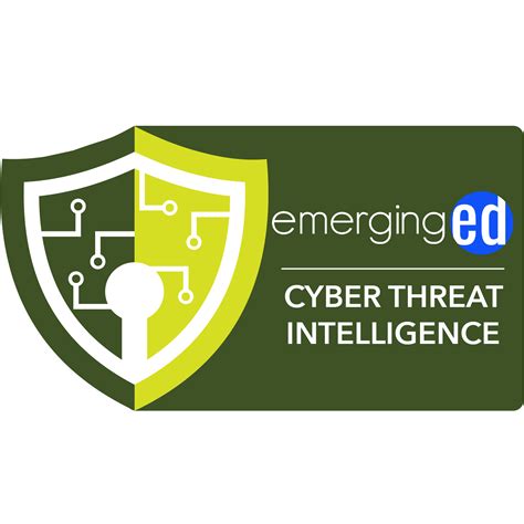 Cyber Threat Intelligence Certificate Credly