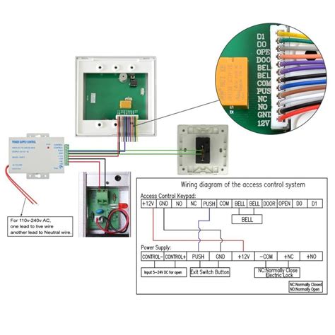 Access Control Wiring Diagram Inspireya