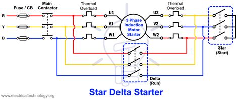 What Is Motor Starter Types Of Motor Starters Electrical Technology