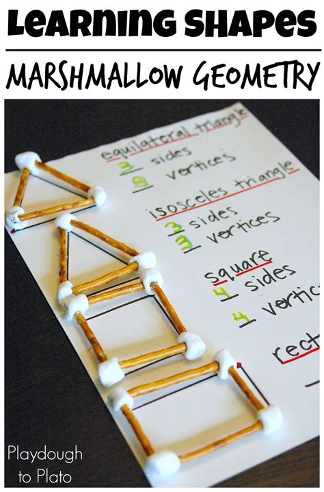 Marshmallow Geometry - Playdough To Plato