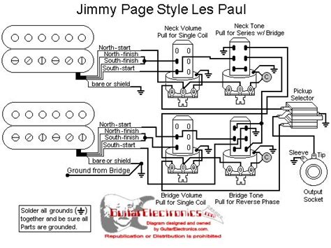 Prewired guitar wiring harness for jimmy page style guitar controls, solder free. 17 Best images about GUITAR WIRING on Pinterest | LPs, Cap ...